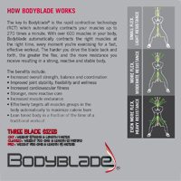 Bodyblade - Pro